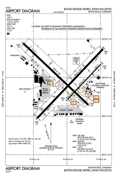 BATON ROUGE METRO, RYAN FLD - Airport Diagram