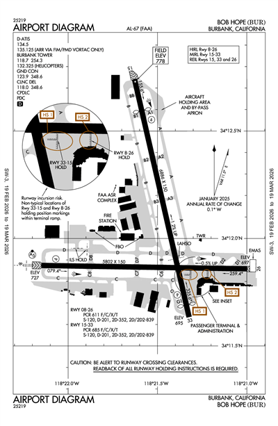 BOB HOPE - Airport Diagram