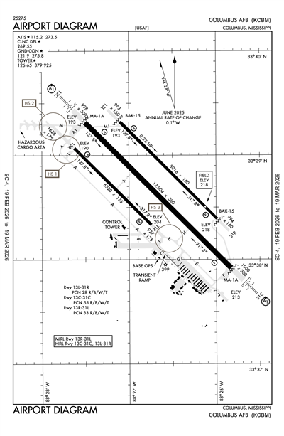 COLUMBUS AFB - Airport Diagram