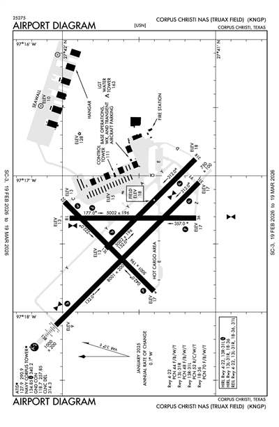 CORPUS CHRISTI NAS (TRUAX FLD) - Airport Diagram