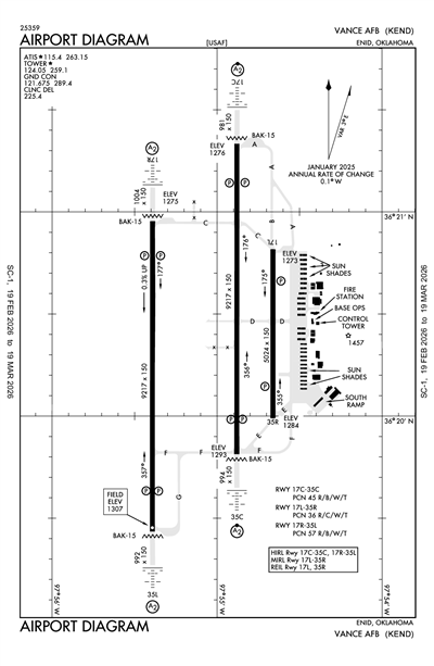 VANCE AFB - Airport Diagram