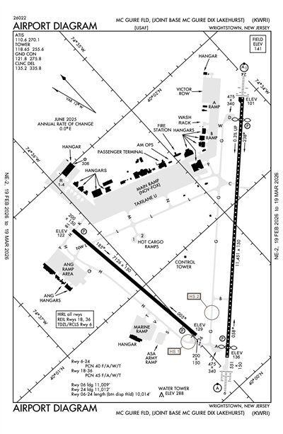 MC GUIRE FLD (JOINT BASE MC GUIRE DIX LAKEHURST) - Airport Diagram