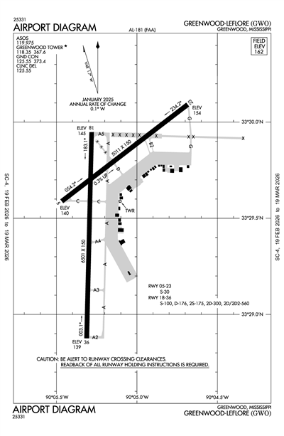 GREENWOOD-LEFLORE - Airport Diagram