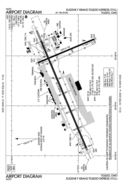 EUGENE F KRANZ TOLEDO EXPRESS - Airport Diagram