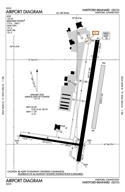 HARTFORD-BRAINARD - Airport Diagram