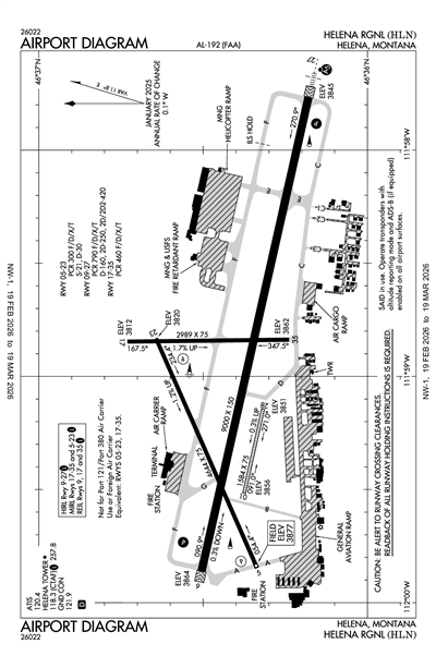 HELENA RGNL - Airport Diagram