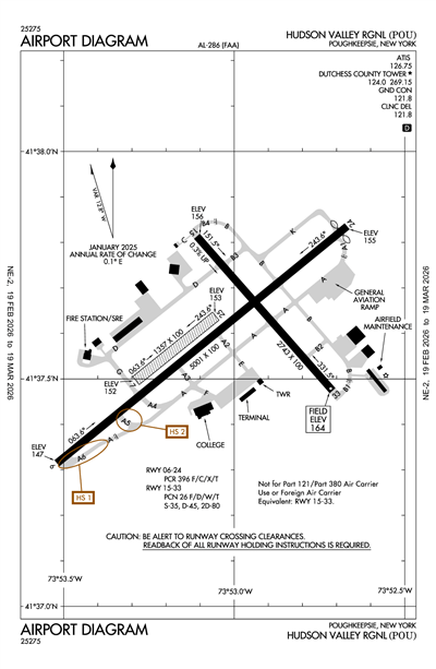 HUDSON VALLEY RGNL - Airport Diagram