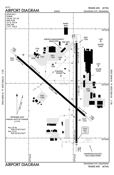 TINKER AFB - Airport Diagram