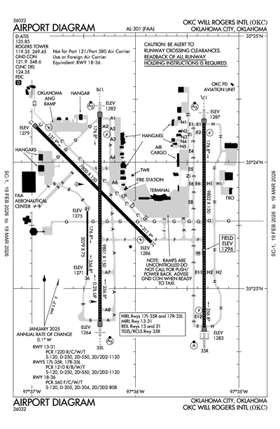 OKC WILL ROGERS INTL - Airport Diagram