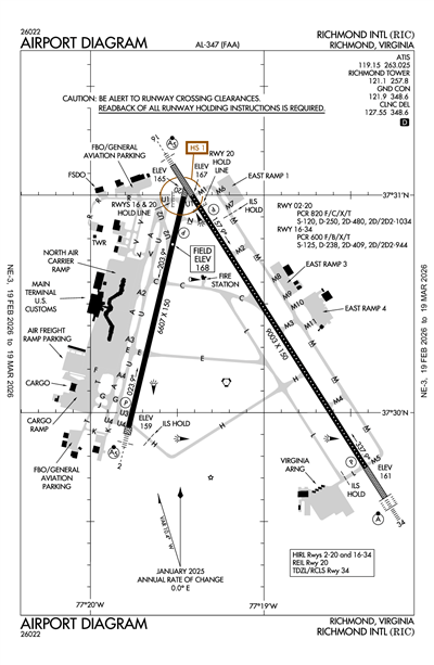 RICHMOND INTL - Airport Diagram
