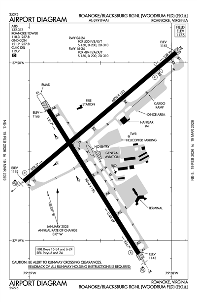 ROANOKE/BLACKSBURG RGNL (WOODRUM FLD) - Airport Diagram