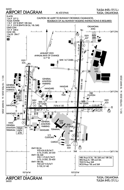 TULSA INTL - Airport Diagram