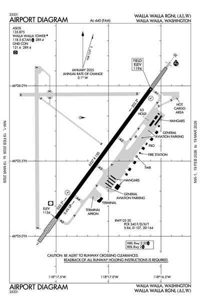 WALLA WALLA RGNL - Airport Diagram