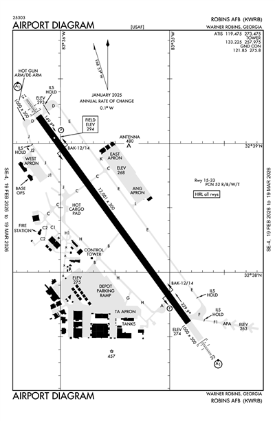ROBINS AFB - Airport Diagram