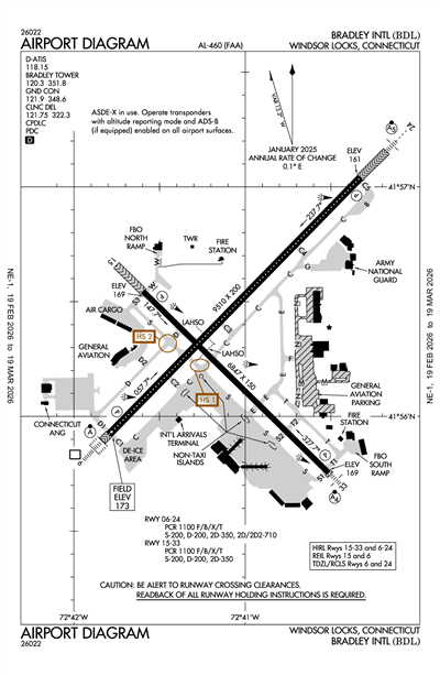 BRADLEY INTL - Airport Diagram