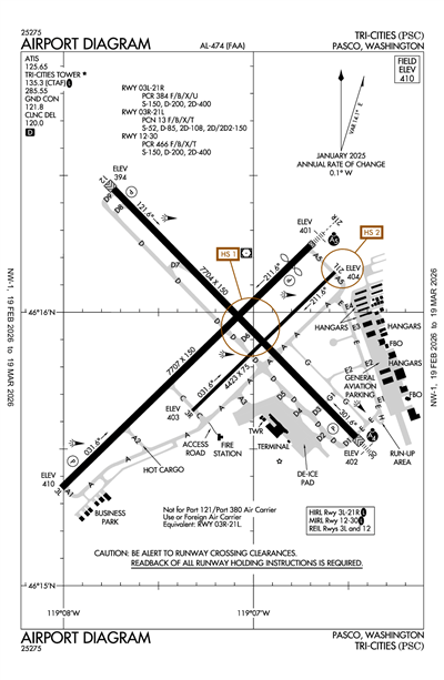 TRI-CITIES - Airport Diagram