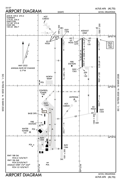 ALTUS AFB - Airport Diagram