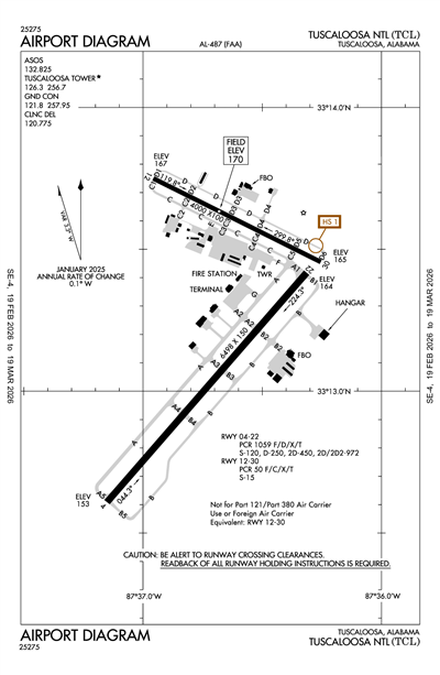 TUSCALOOSA NTL - Airport Diagram