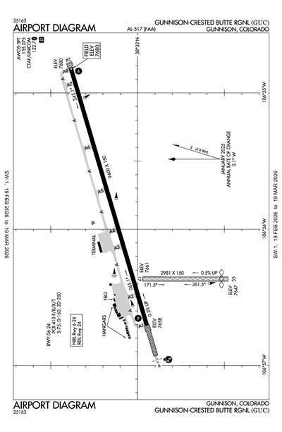 GUNNISON-CRESTED BUTTE RGNL - Airport Diagram