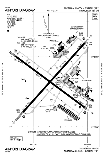 ABRAHAM LINCOLN CAPITAL - Airport Diagram