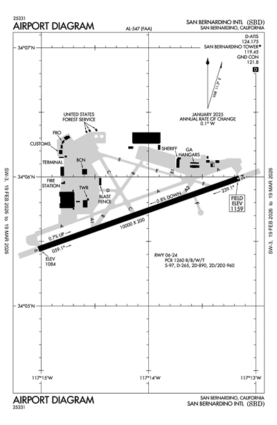 SAN BERNARDINO INTL - Airport Diagram