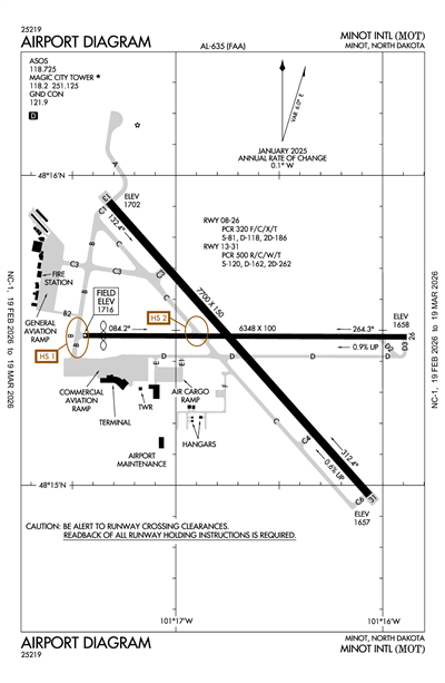 MINOT INTL - Airport Diagram