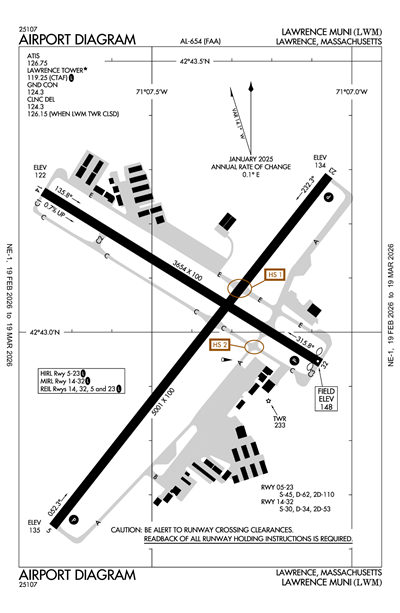 LAWRENCE MUNI - Airport Diagram