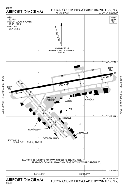 FULTON COUNTY EXEC/CHARLIE BROWN FLD - Airport Diagram