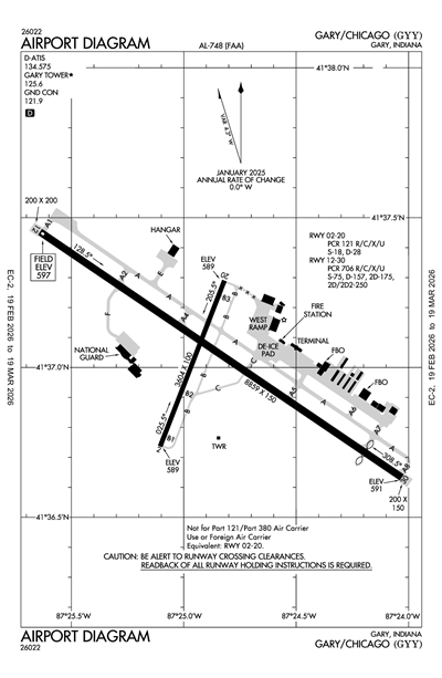 GARY/CHICAGO INTL - Airport Diagram