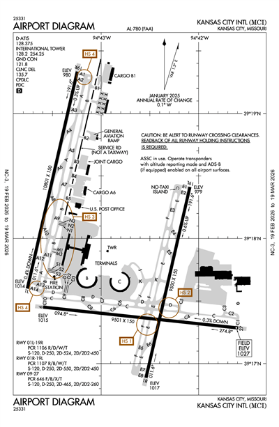 KANSAS CITY INTL - Airport Diagram