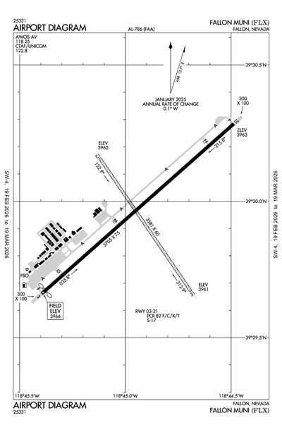 FALLON MUNI - Airport Diagram