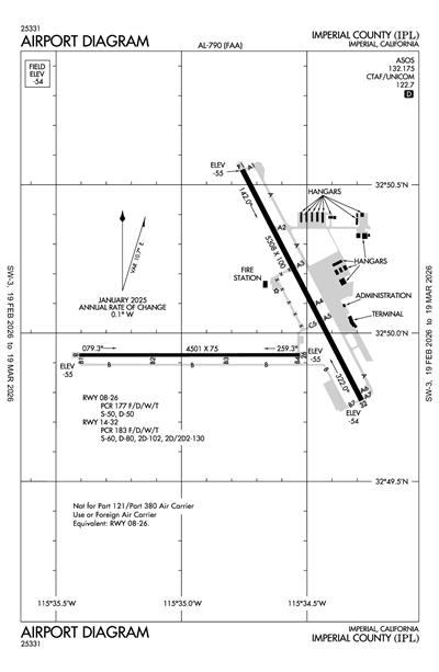 IMPERIAL COUNTY - Airport Diagram