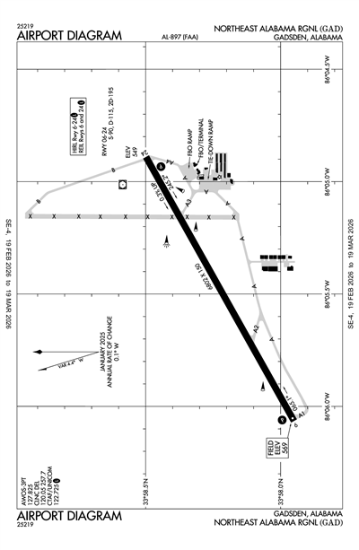 NORTHEAST ALABAMA RGNL - Airport Diagram