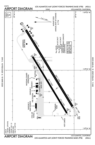 LOS ALAMITOS AAF - Airport Diagram