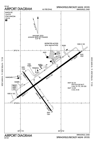SPRINGFIELD/BECKLEY MUNI - Airport Diagram