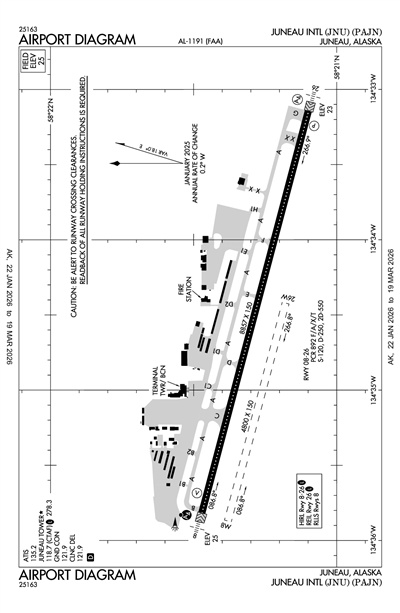 JUNEAU INTL - Airport Diagram