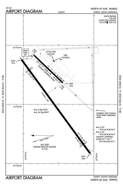 NORTH AF AUX - Airport Diagram