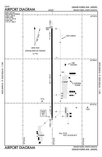 GRAND FORKS AFB - Airport Diagram
