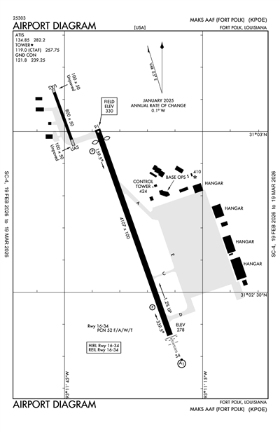 MAKS AAF - Airport Diagram