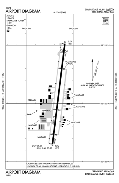 SPRINGDALE MUNI - Airport Diagram