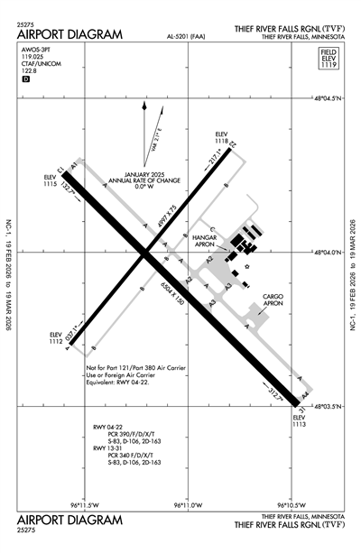 THIEF RIVER FALLS RGNL - Airport Diagram