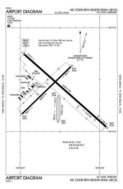 MC COOK BEN NELSON RGNL - Airport Diagram