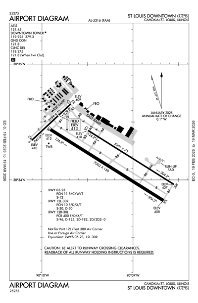 ST LOUIS DOWNTOWN - Airport Diagram