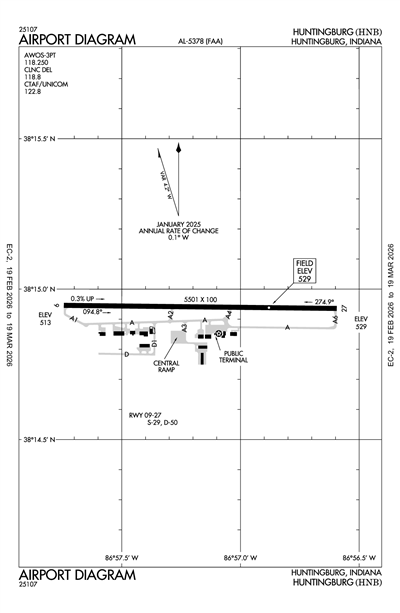 HUNTINGBURG - Airport Diagram