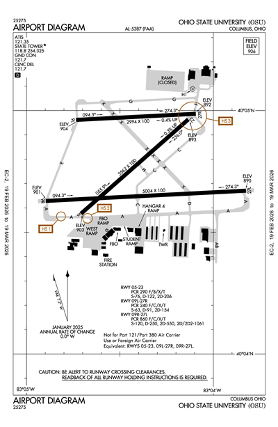 OHIO STATE UNIVERSITY - Airport Diagram
