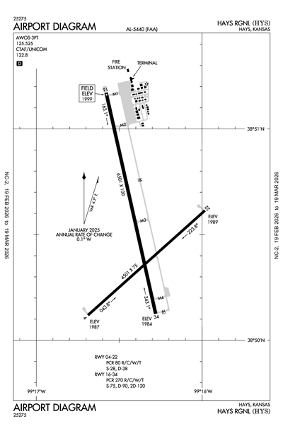 HAYS RGNL - Airport Diagram