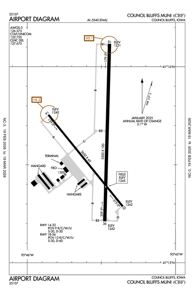 COUNCIL BLUFFS MUNI - Airport Diagram