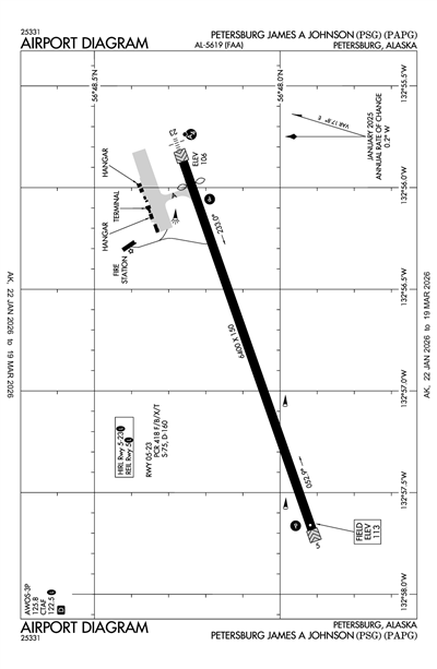 PETERSBURG JAMES A JOHNSON - Airport Diagram