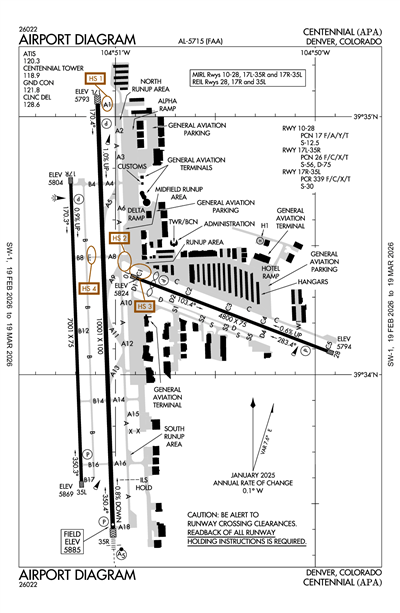 CENTENNIAL - Airport Diagram