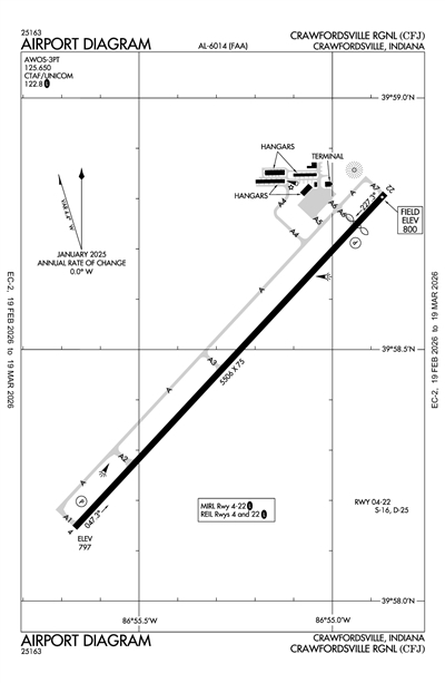 CRAWFORDSVILLE RGNL - Airport Diagram
